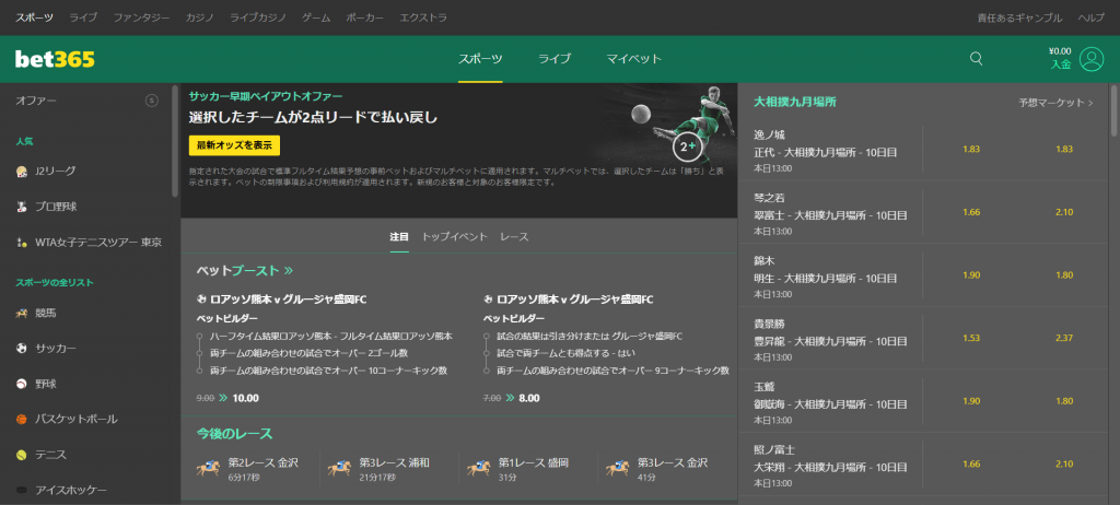 FIFAW杯2022年にベットする方法
