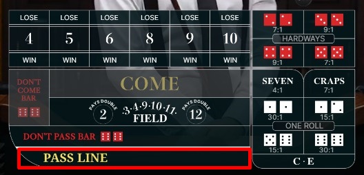 オンライン カジノ クラップス