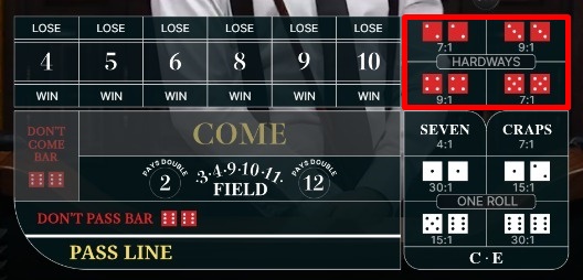 クラップス ルール