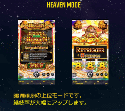Dreams of Gold（ドリームオブゴールド）のプレミア演出